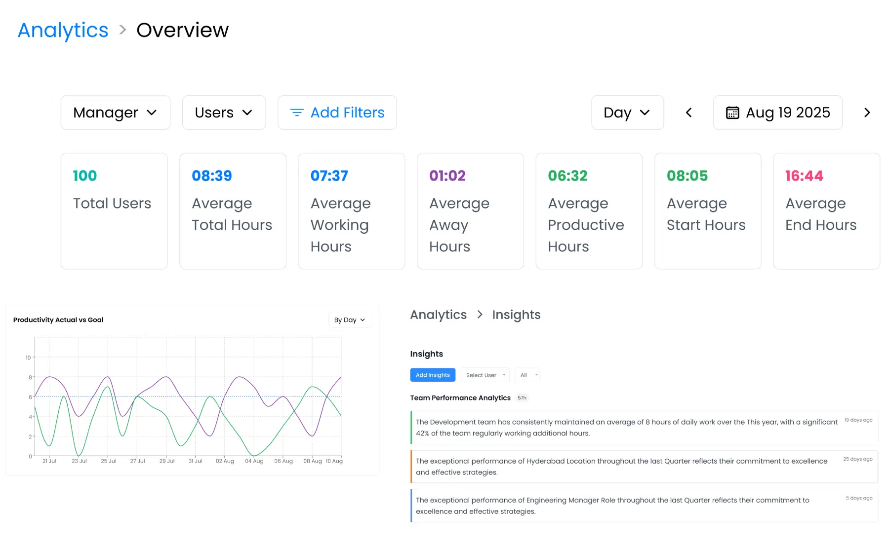 Timesheets & Invoice Management