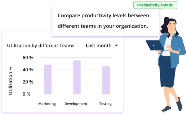 Comprehensive Work Log Reports