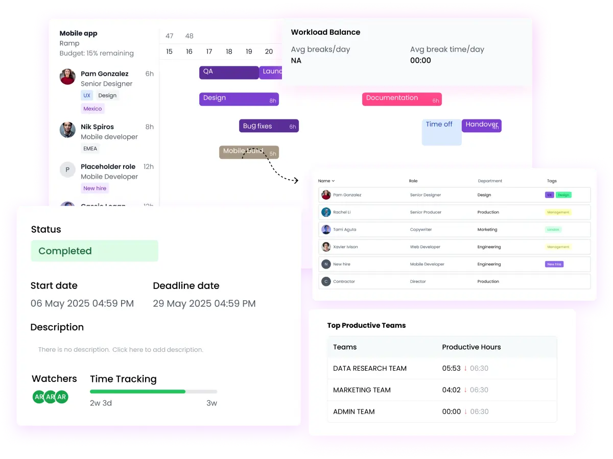 Comprehensive Work Log Reports
