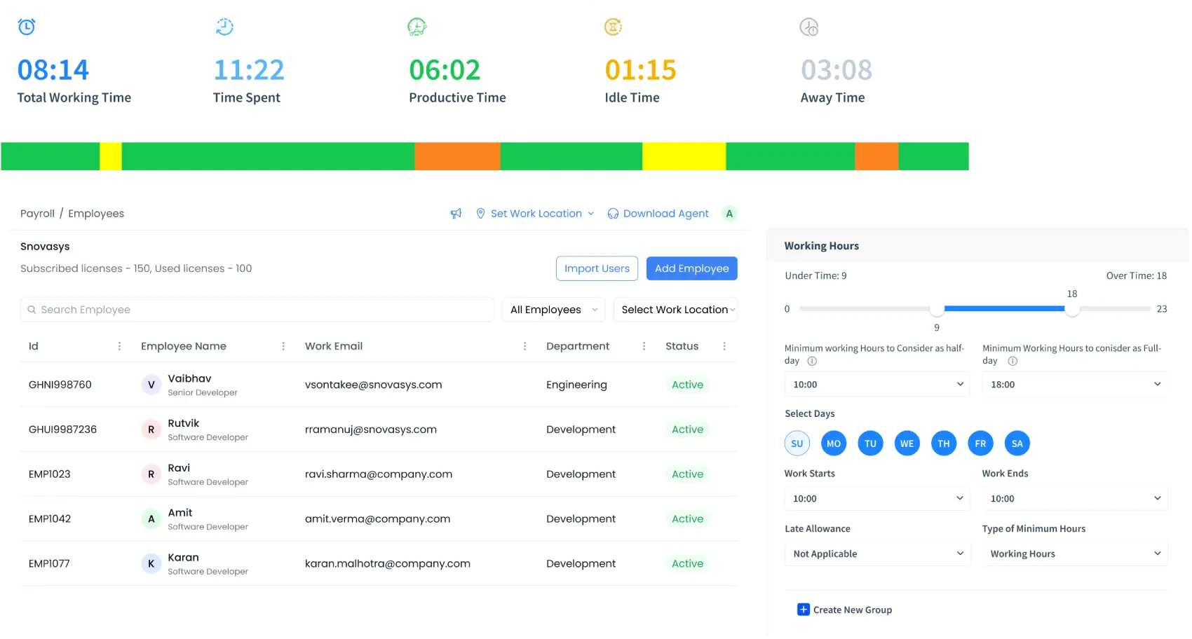 health care attendance