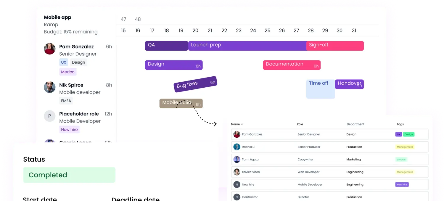 Analyze Worklog Reports